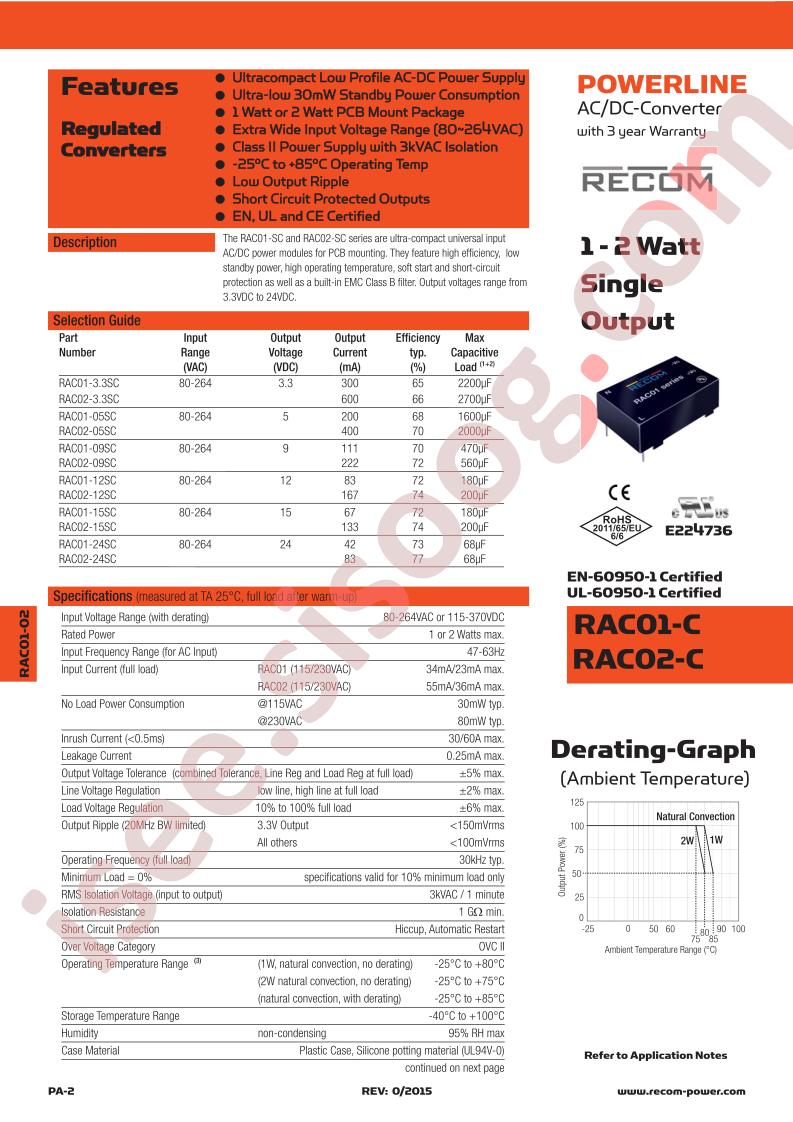 RAC01-09SC