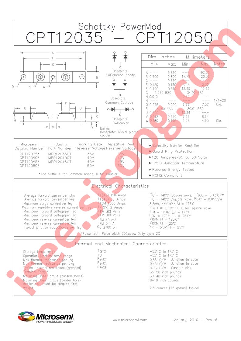 CPT12040