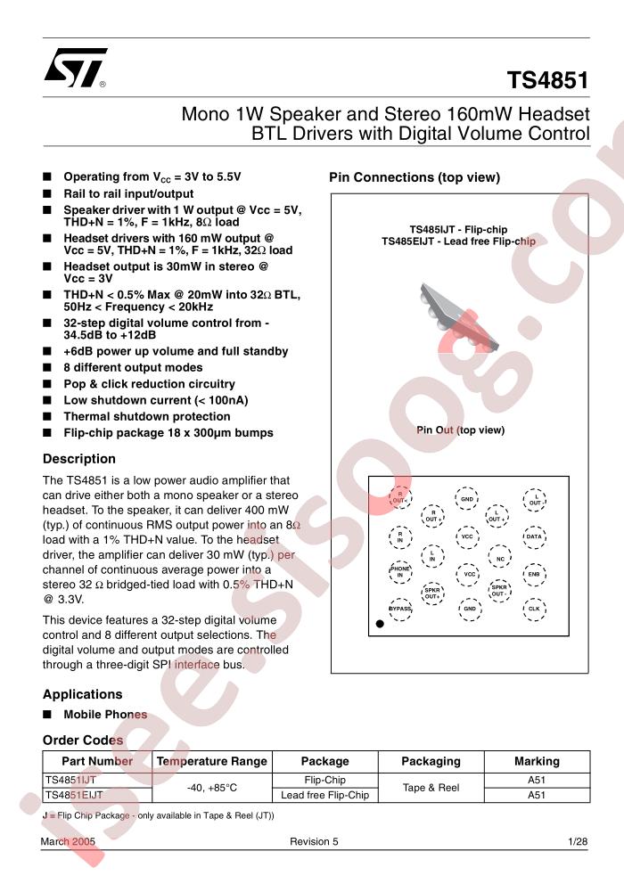 TS4851