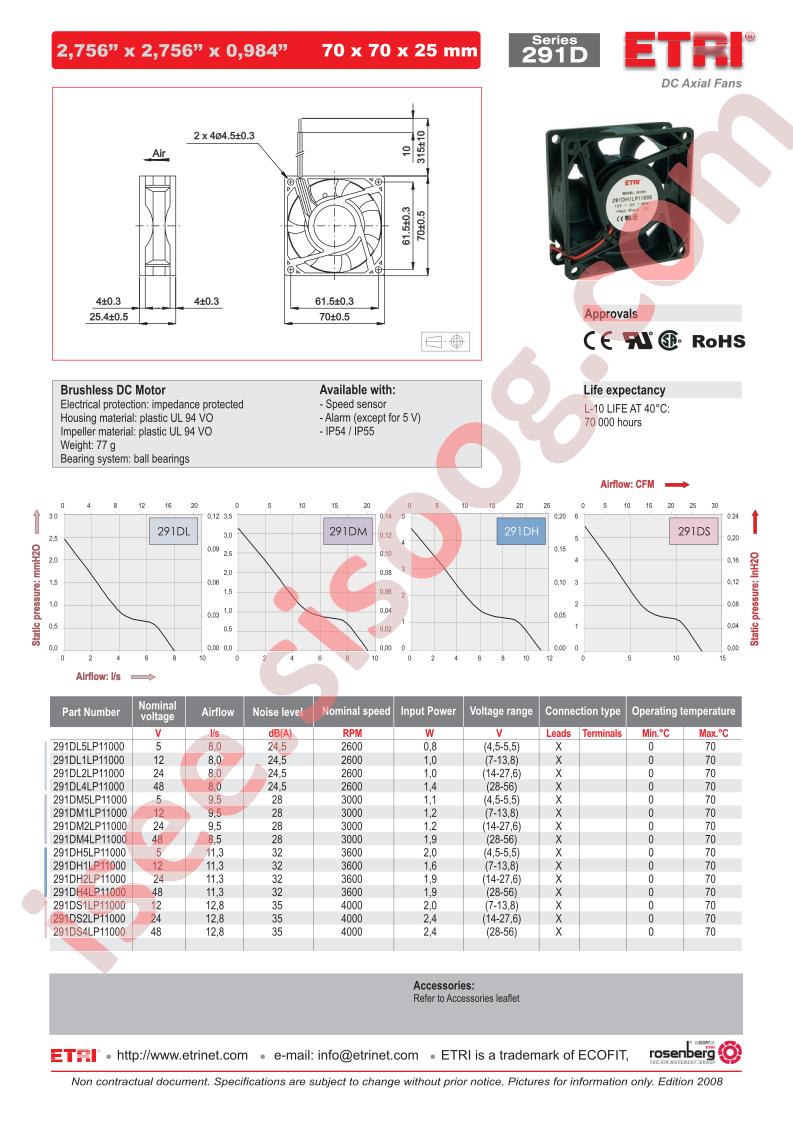 291DM5LP11000