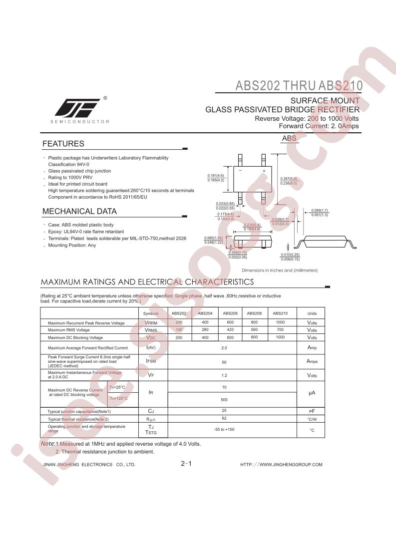 ABS207