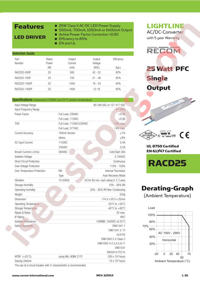 RACD25-1050P