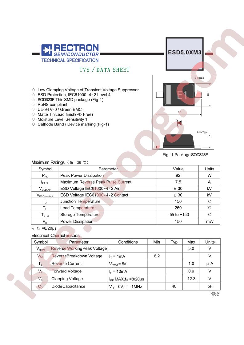ESD5.0XM3