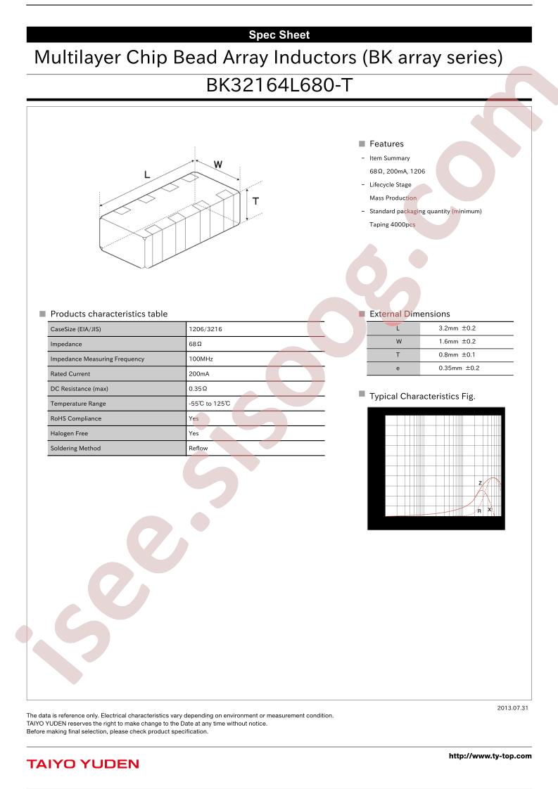 BK32164L680-T