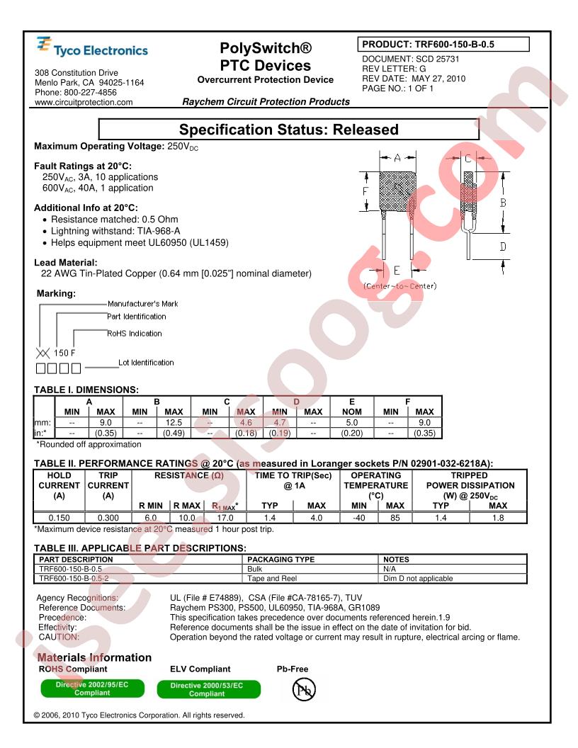 TRF600-150-B-0.5-2