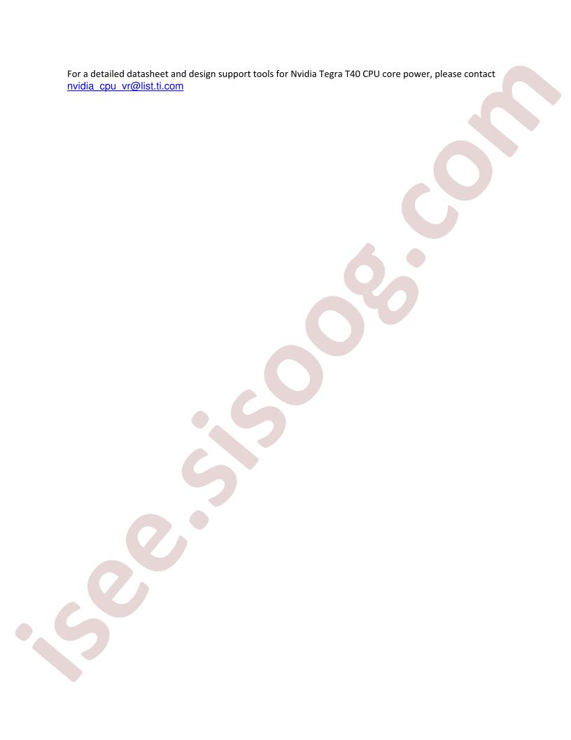 TPS51632RSMT