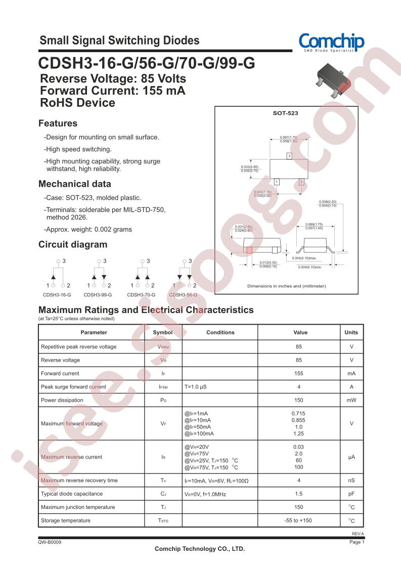 CDSH3-16-G