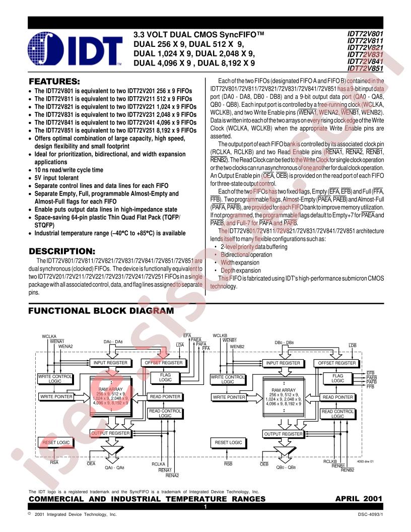 IDT72V801