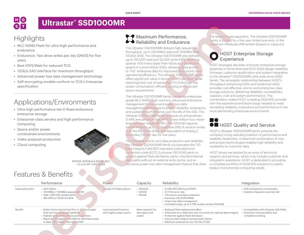SSD1000MR