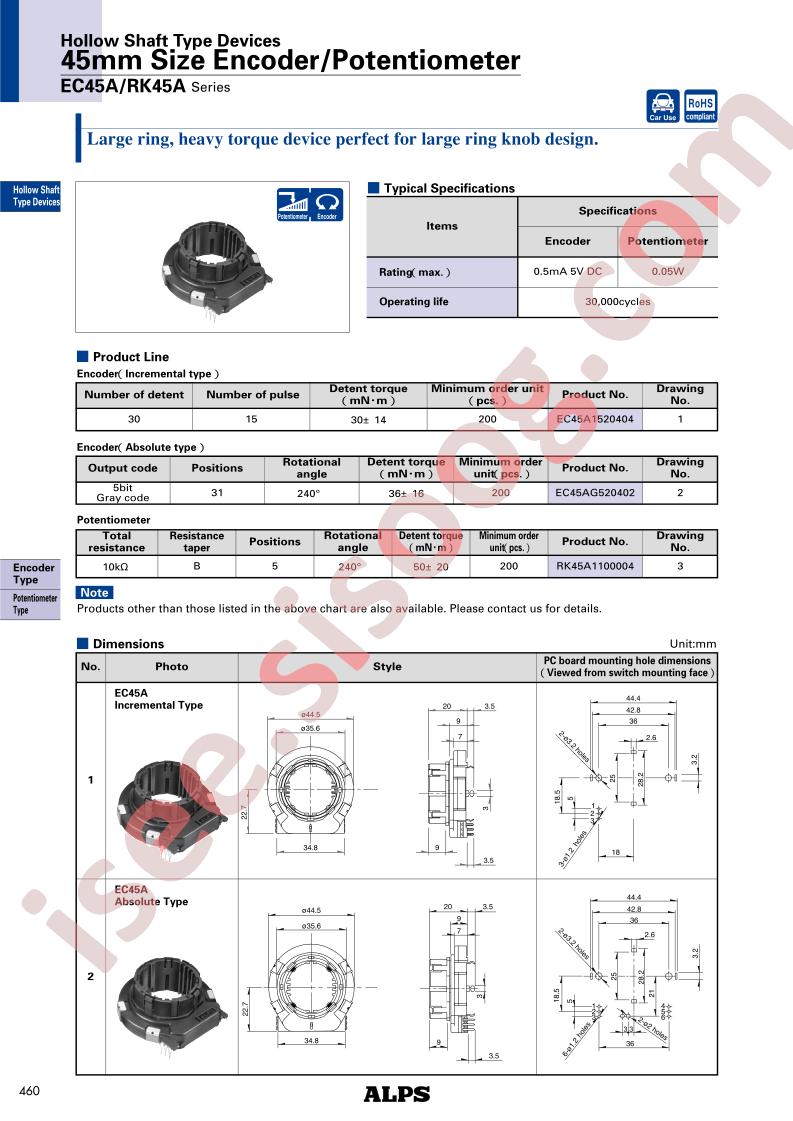 EC45AG520402