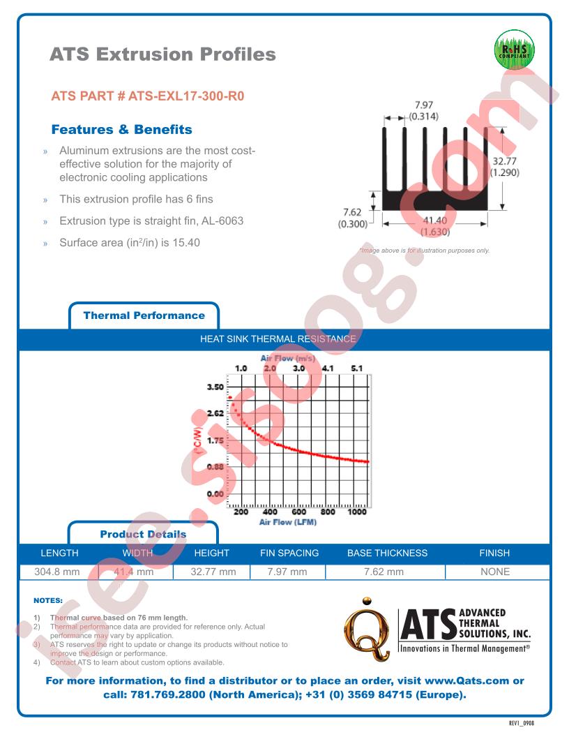 ATS-EXL17-300-R0