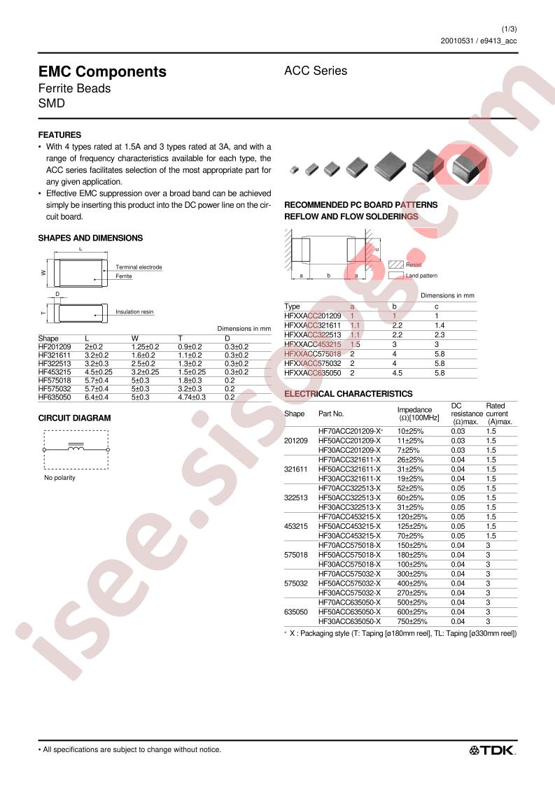 HF50ACC321611-T