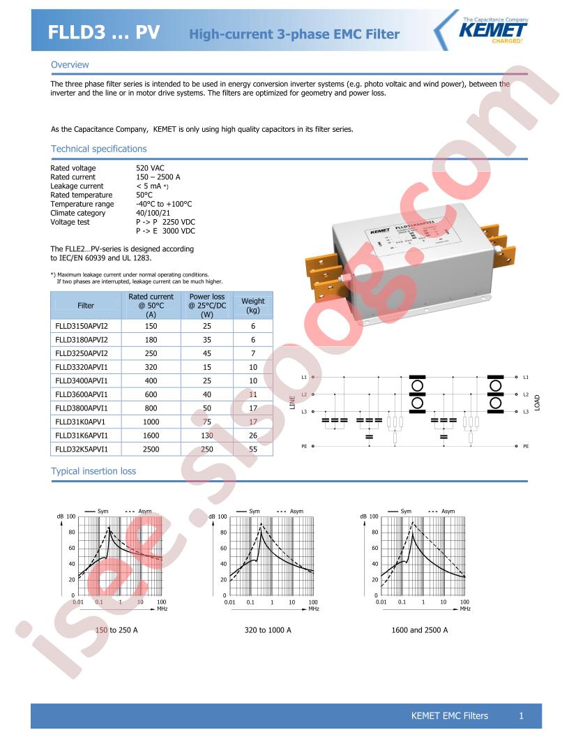 FLLD3250APVI2