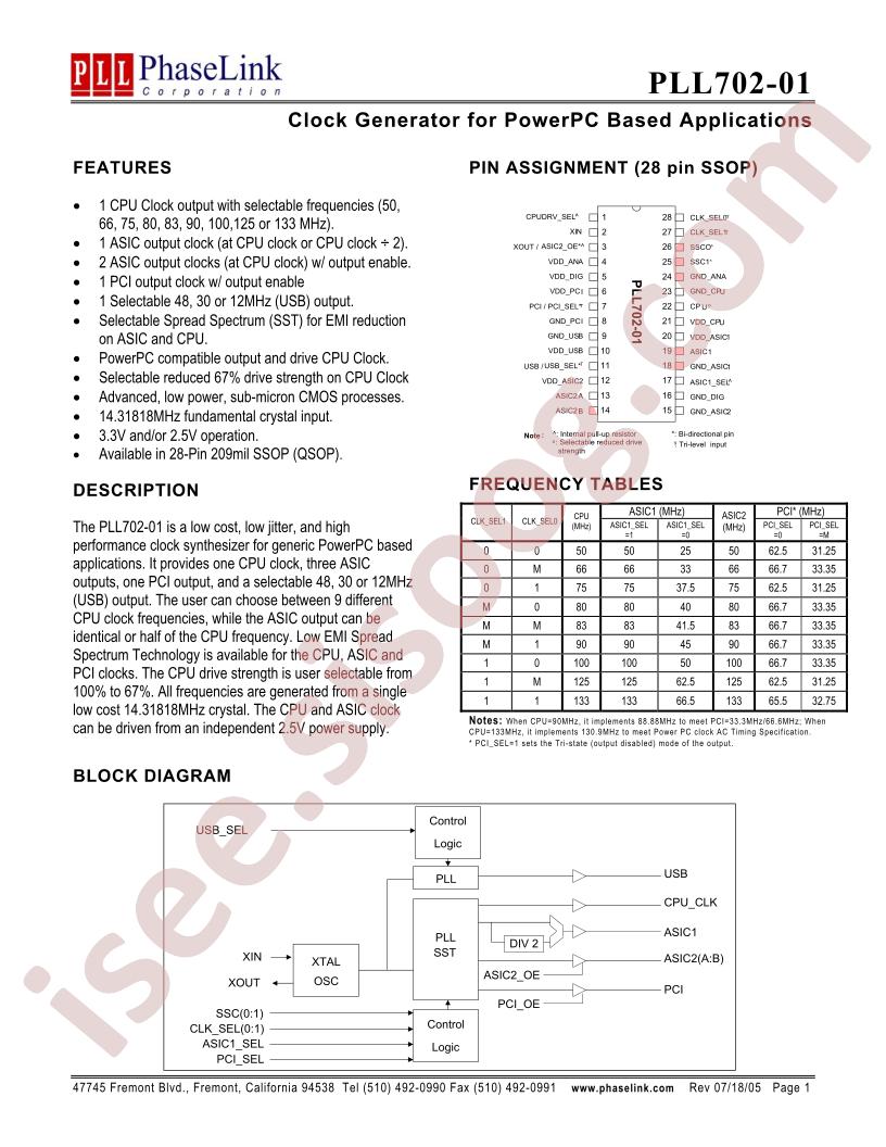 PLL702-01