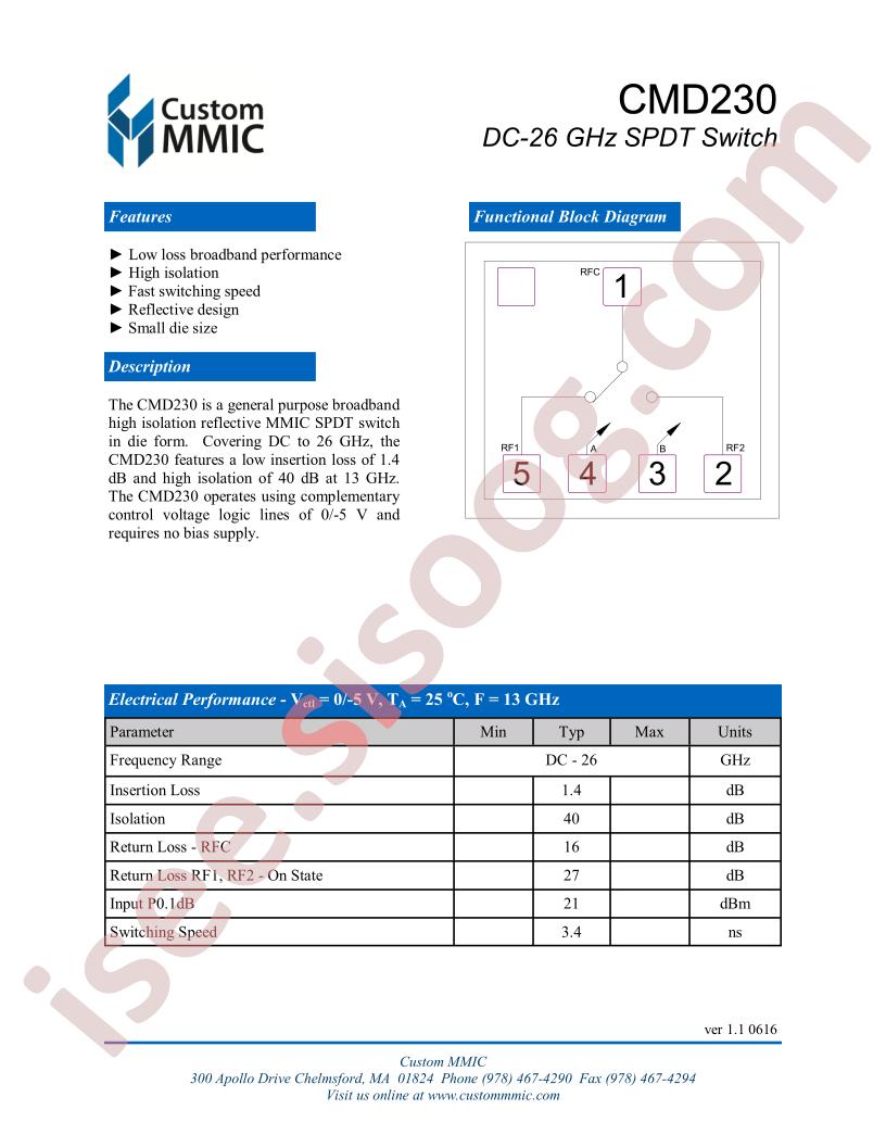 CMD230