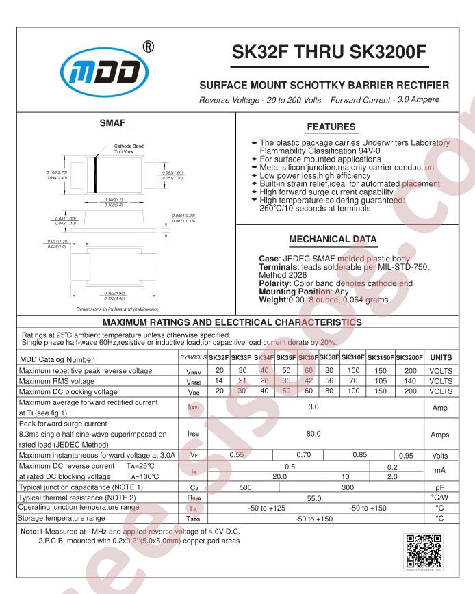SK3150F