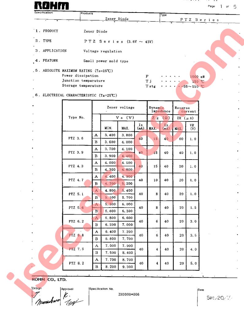 PTZTE2512A