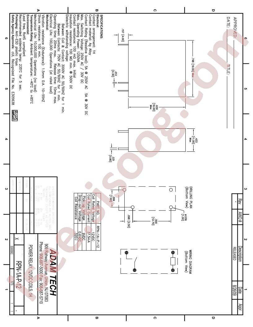 RPN-1A-P-12