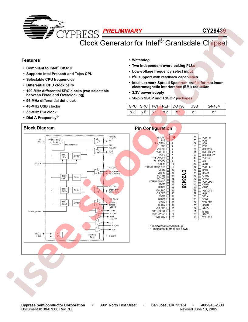 CY28439