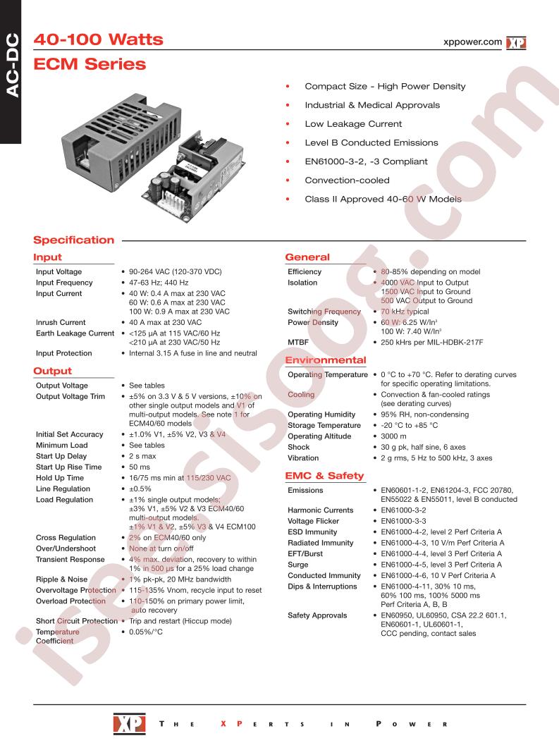 ECM60UD21