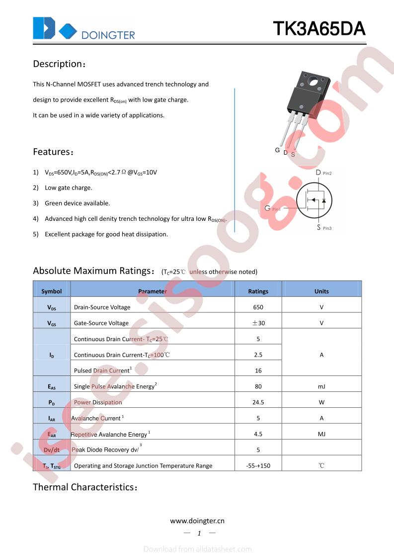 TK3A65DA