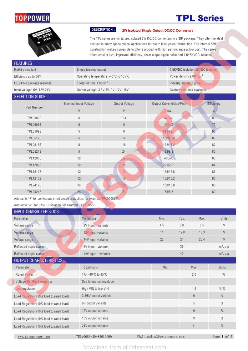 TPL0515S