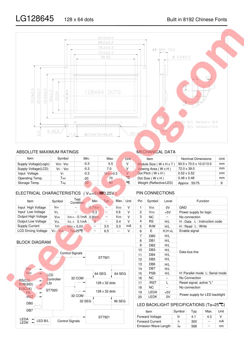 LG128645