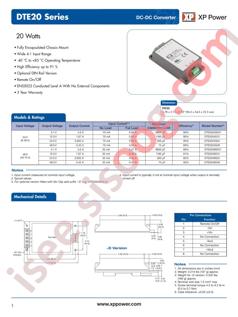 DTE2024S12