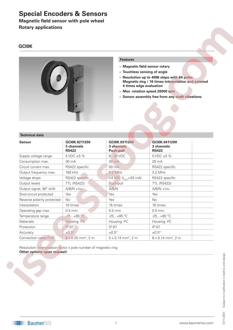 GCI0K.0201200