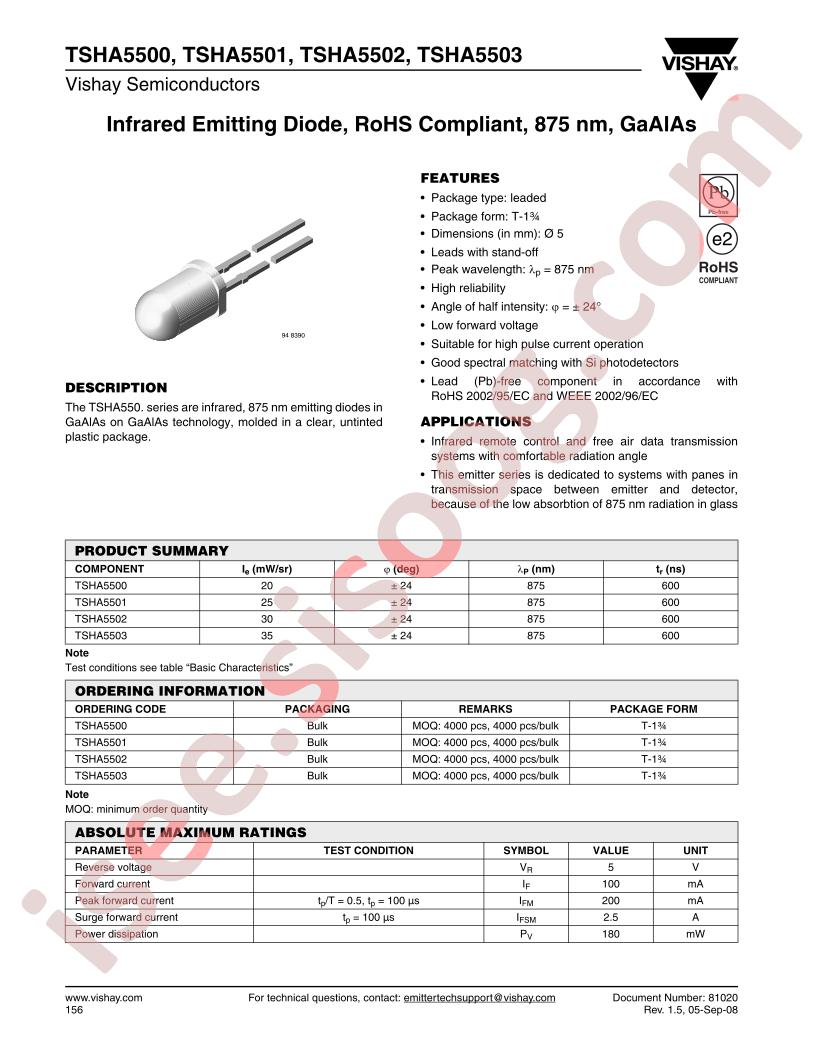 TSHA5500_08