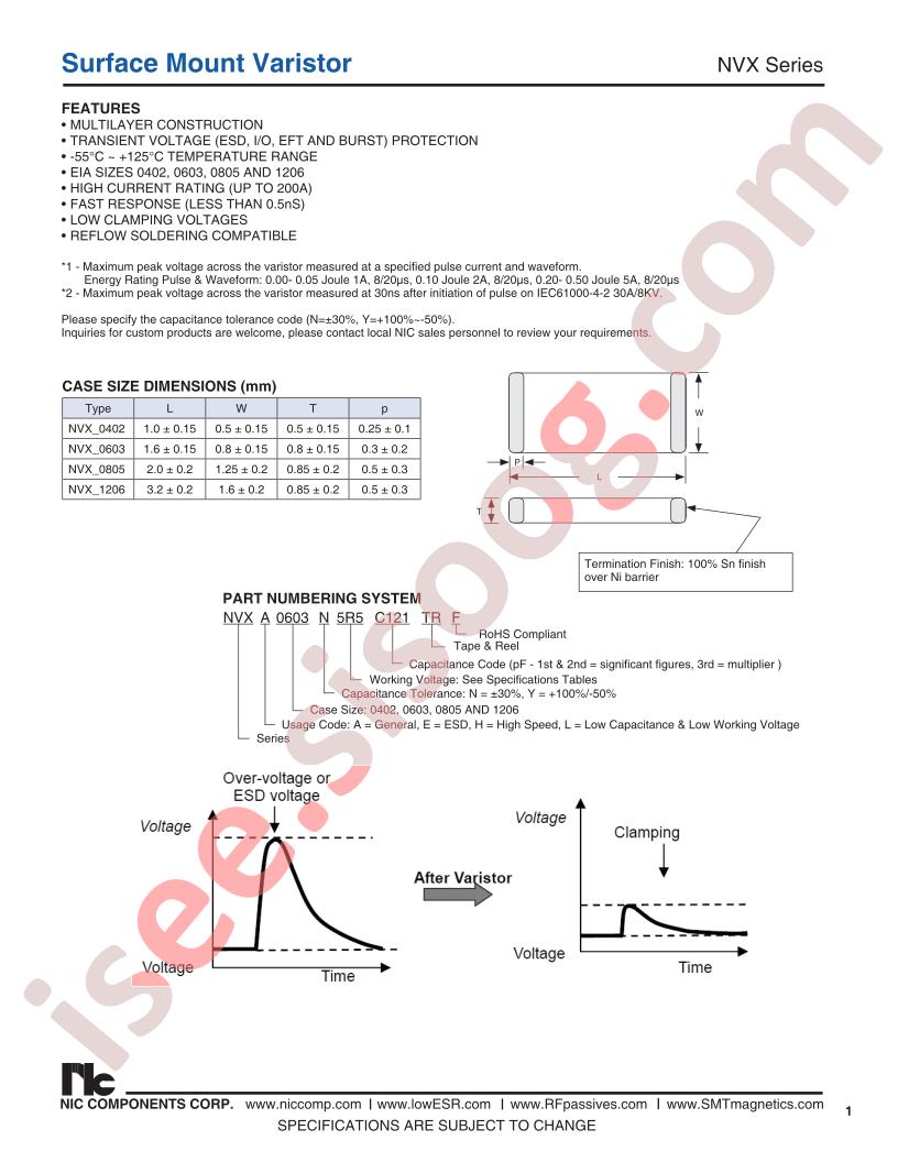 NVXA0603-140C141TRF