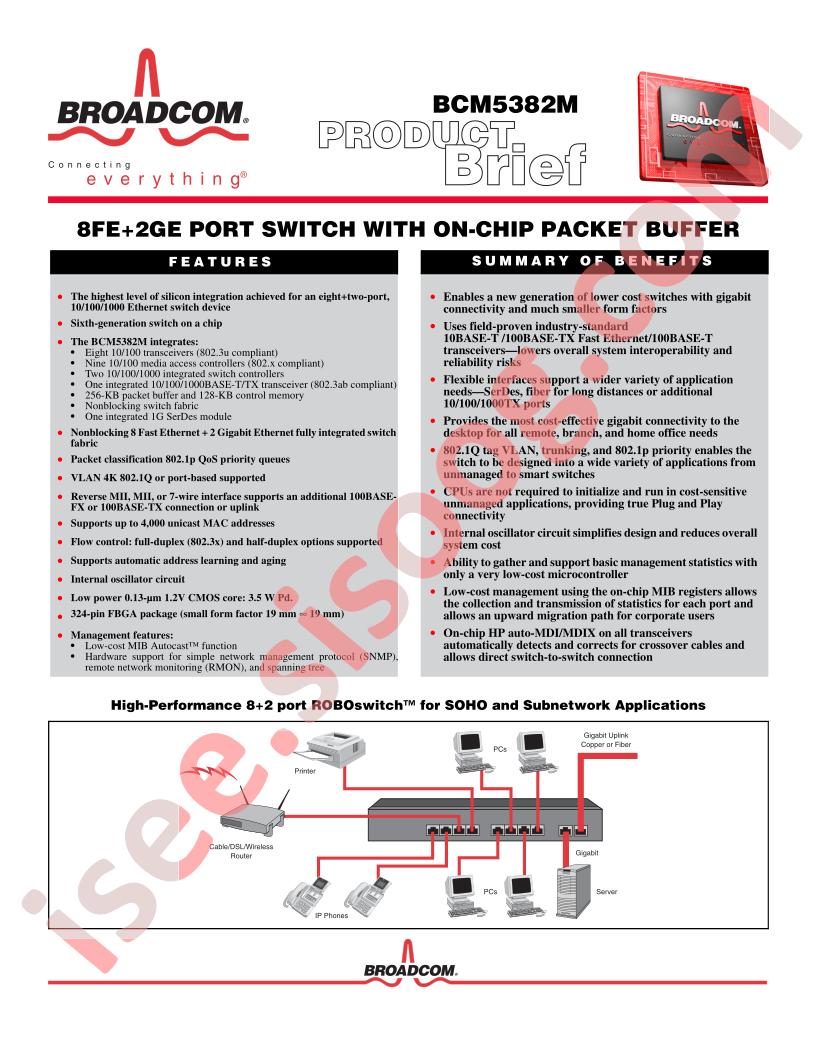 BCM5382M