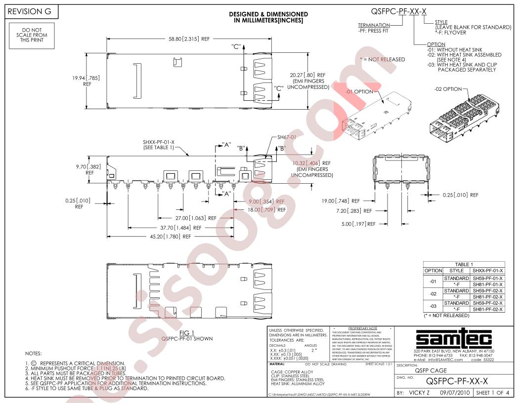 QSFPC-PF-03-F