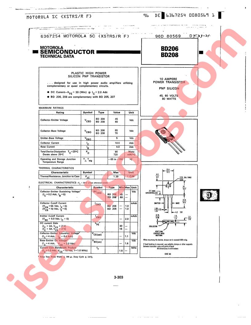 BD206