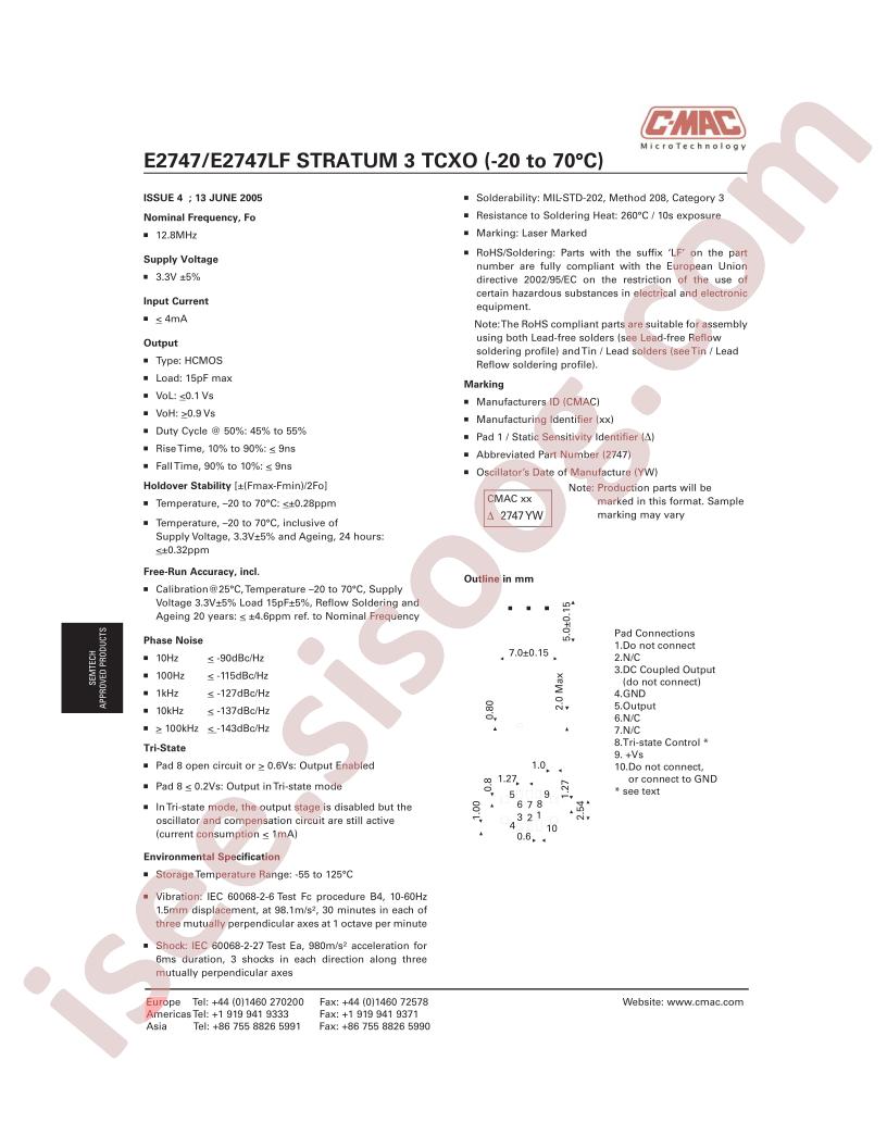 E2747LF