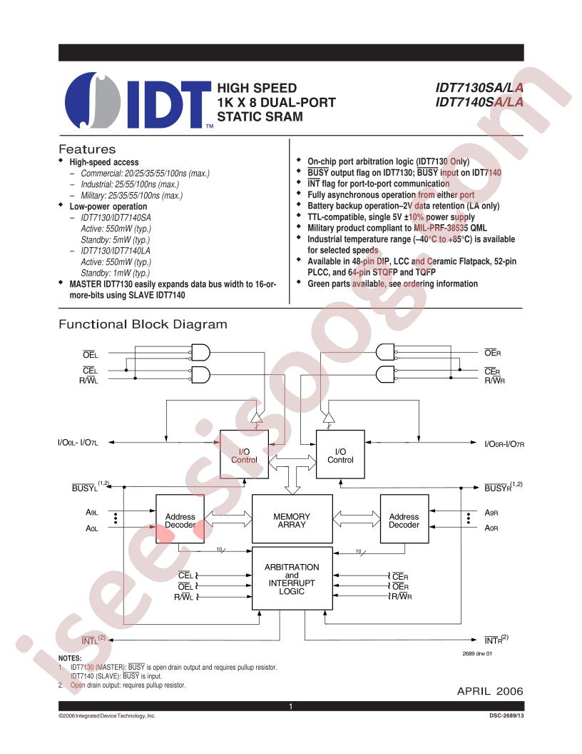 IDT7140SA35JGI