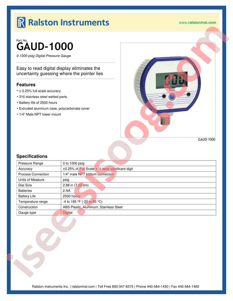 GAUD-1000