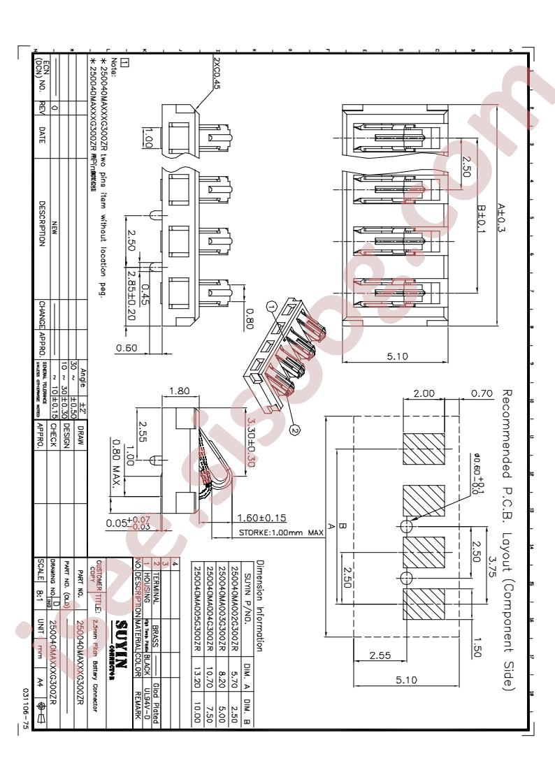 250040MA003XX00XX