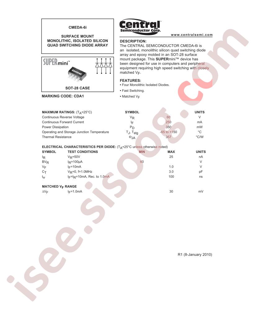 CMEDA-6I_10