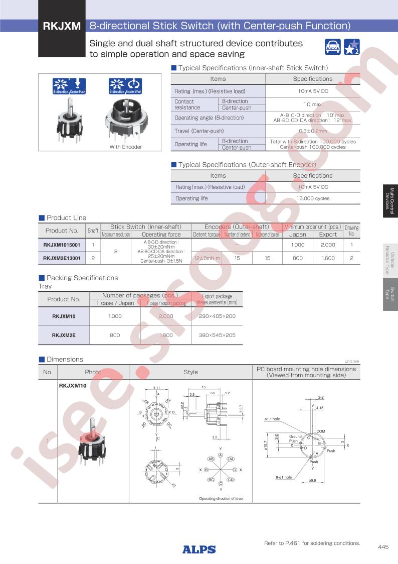 RKJXM2E13001