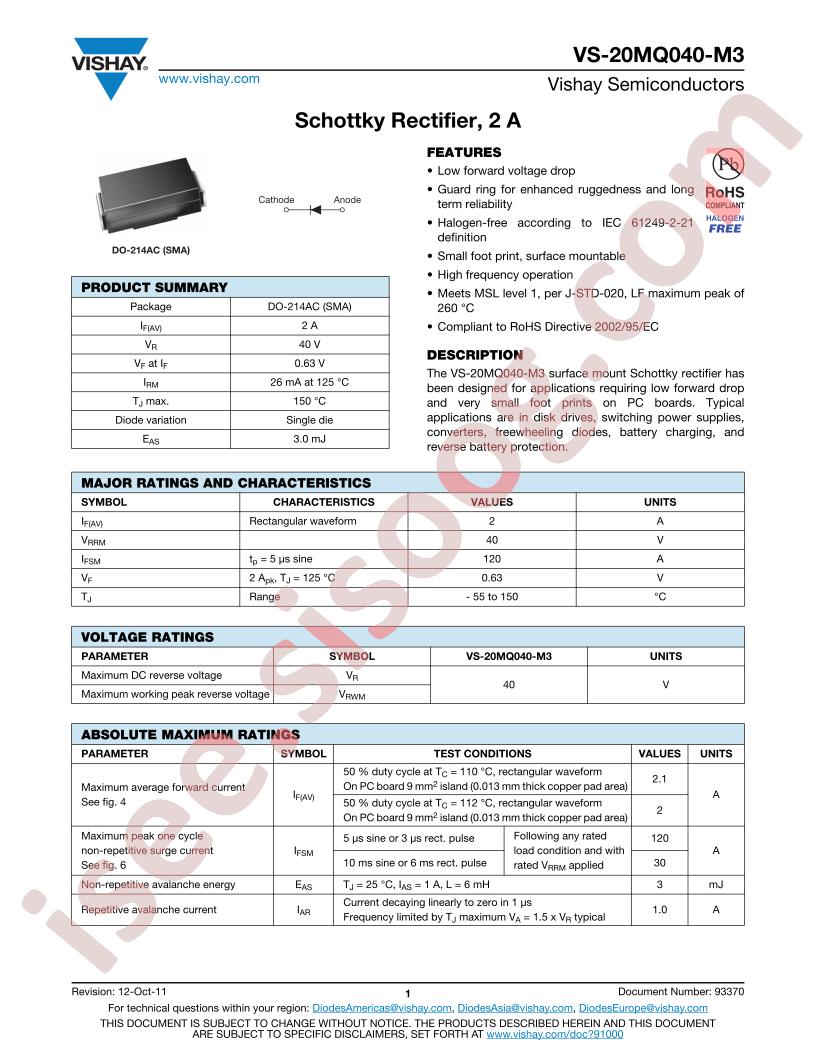 VS-20MQ040-M3_15