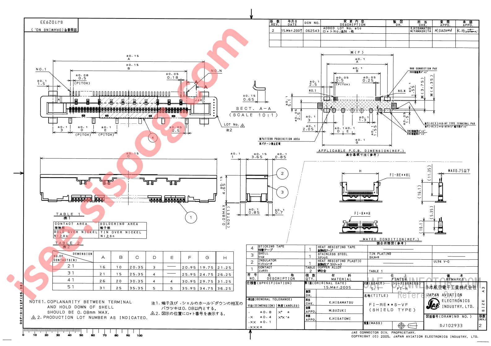 FI-RE21S-VF