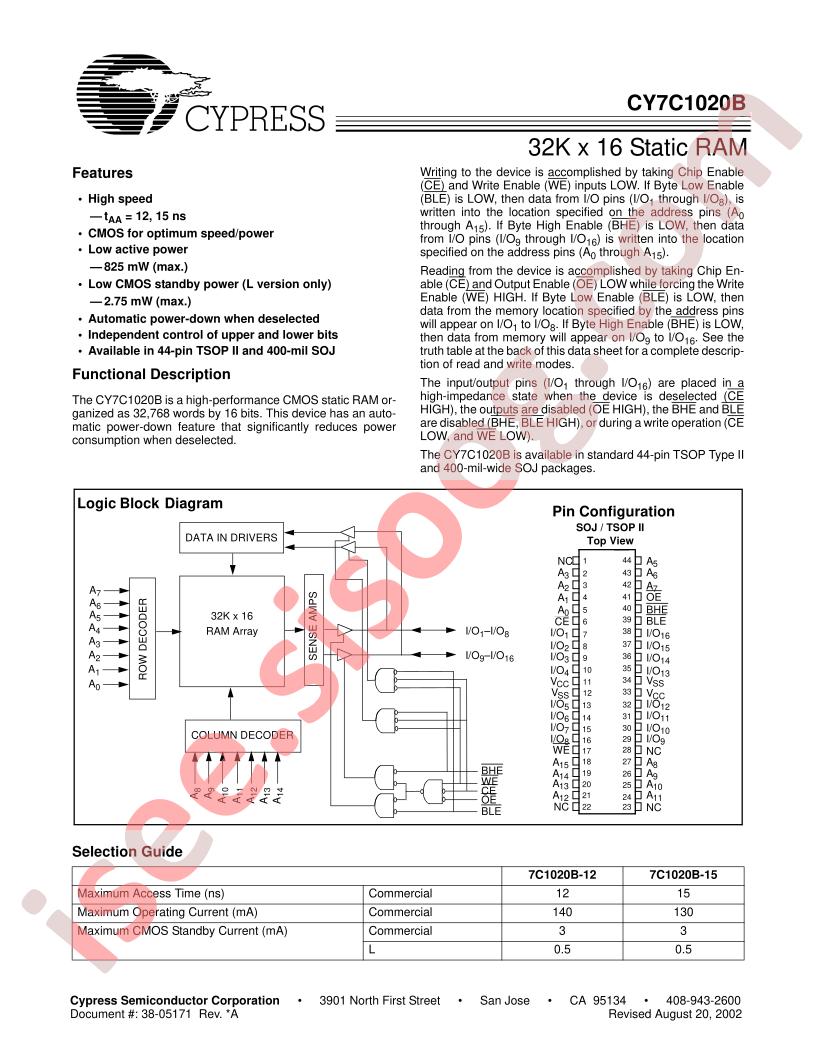 CY7C1020B