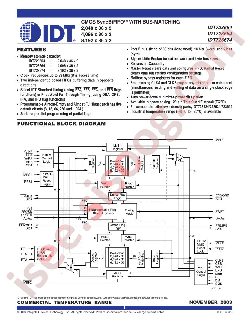 IDT723654