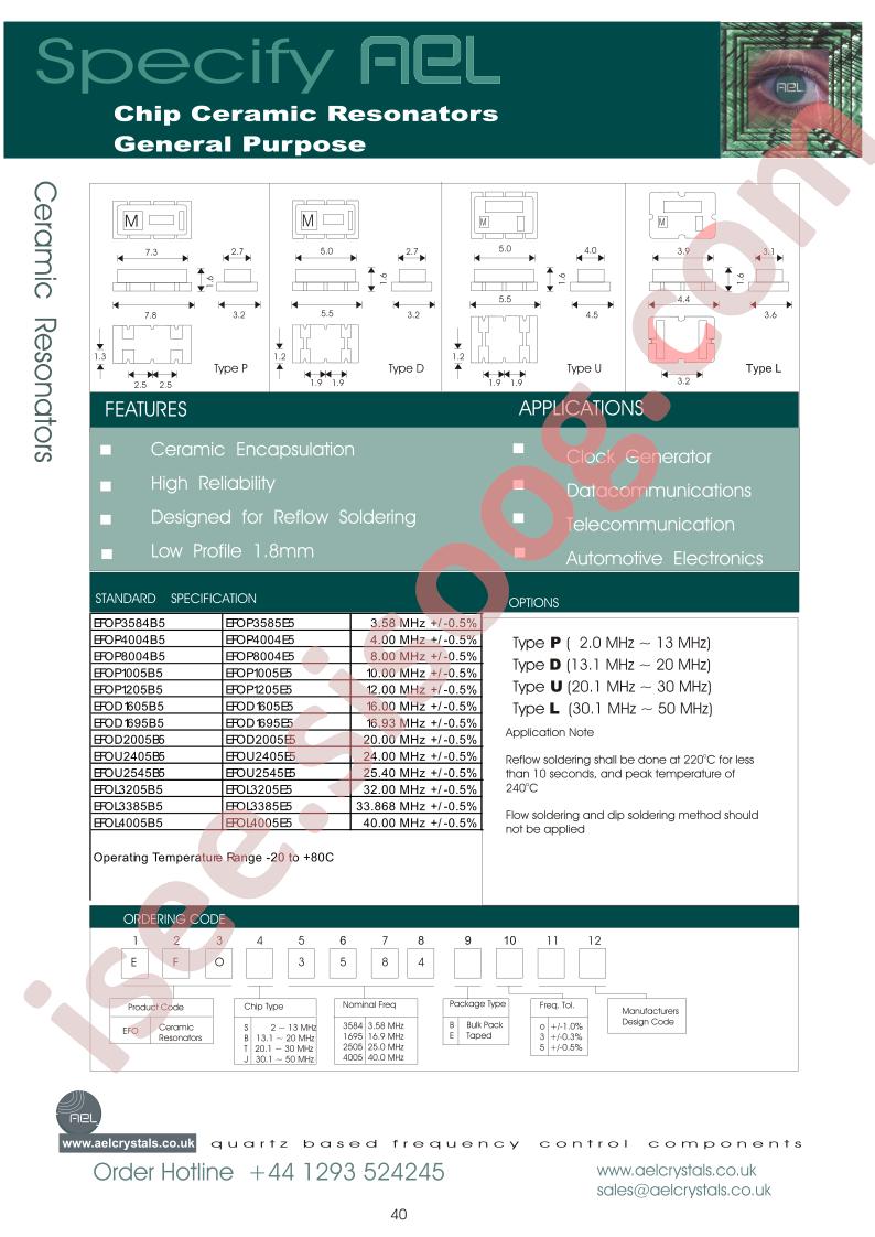 EFOB4005E3