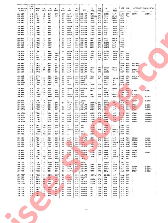 2SC1685