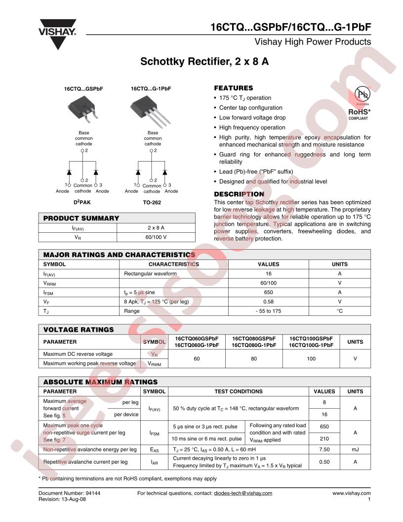 16CTQ060G-1PBF