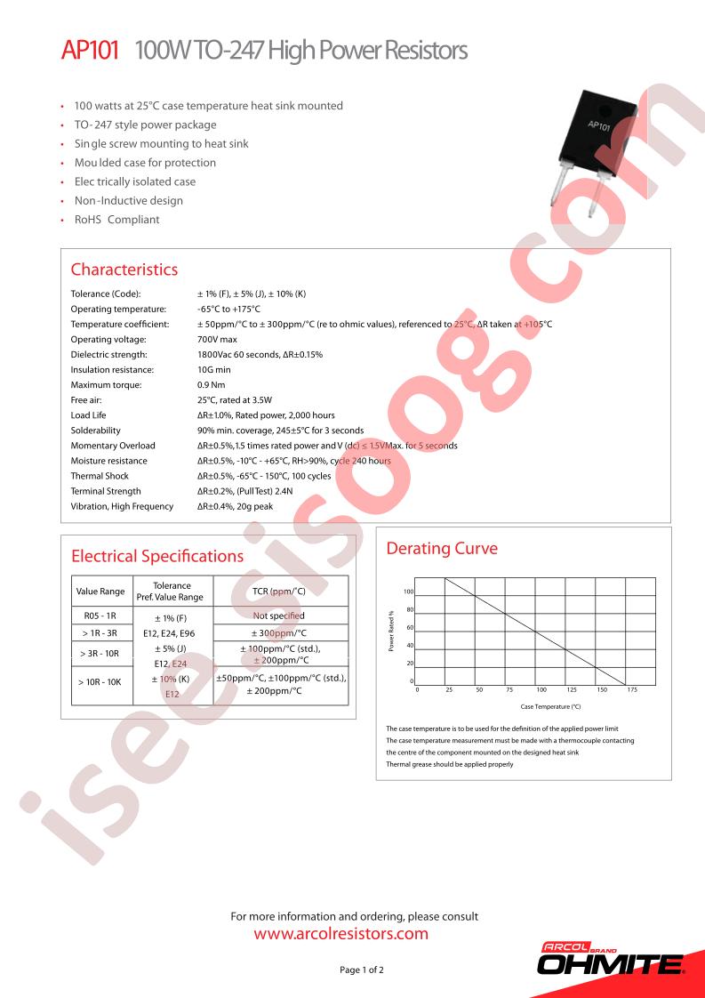 AP10133RJ