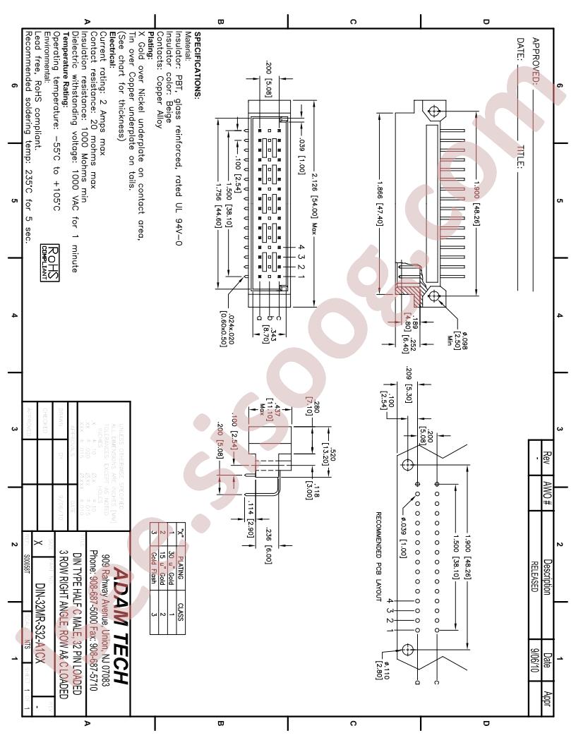 DIN-32MR-S32-A1CX