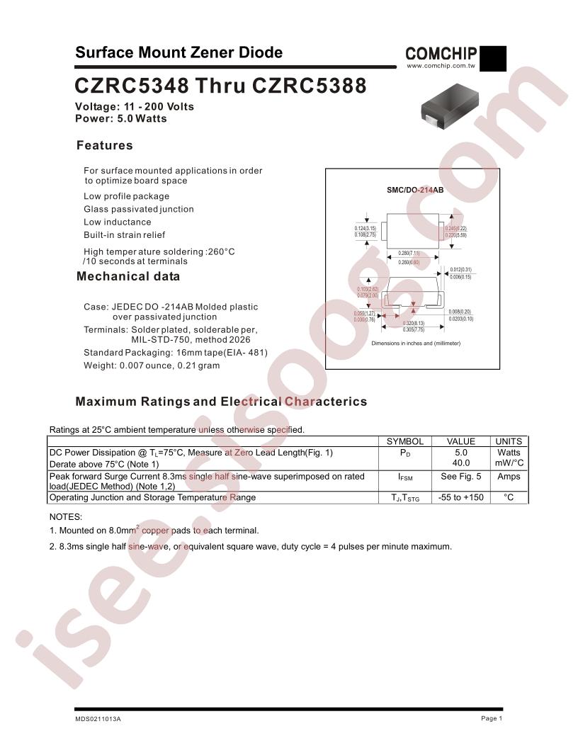 CZRC5388